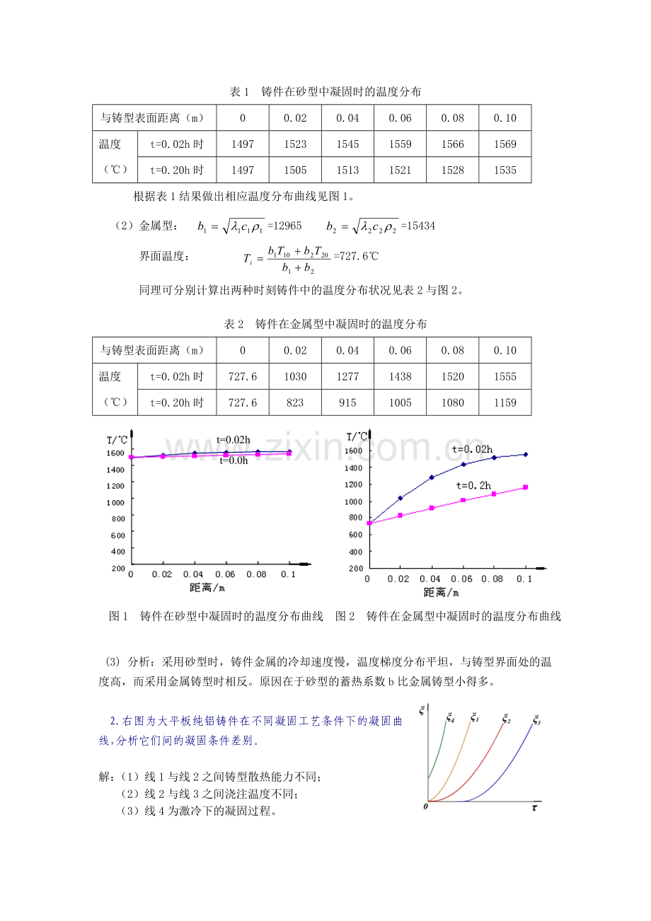 材料成型原理上第二章习题解答.doc_第3页