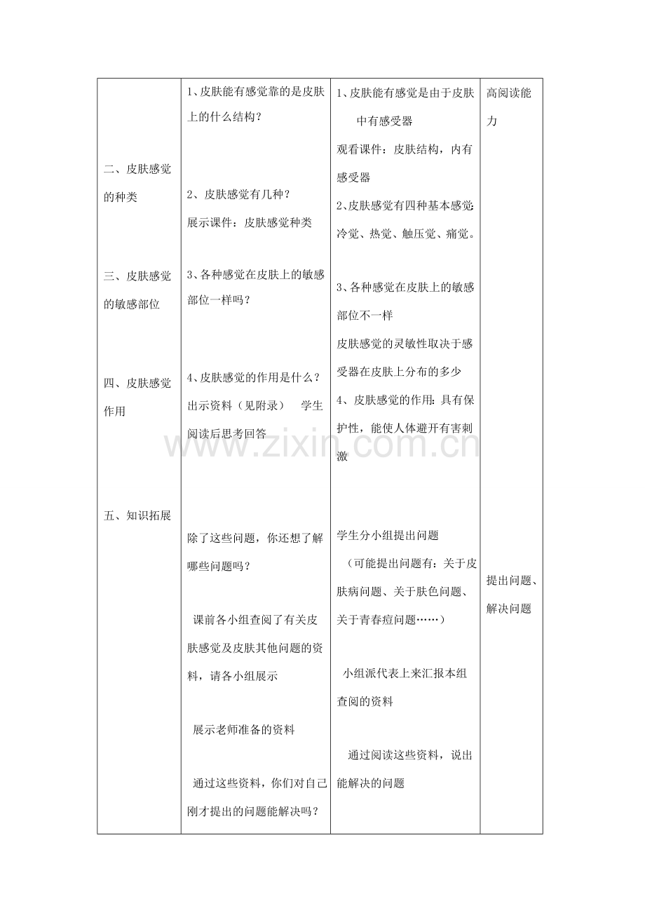 七年级生物下册 第4单元 生物圈中的人 第三节 人体感知信息名师教案 苏教版.doc_第3页