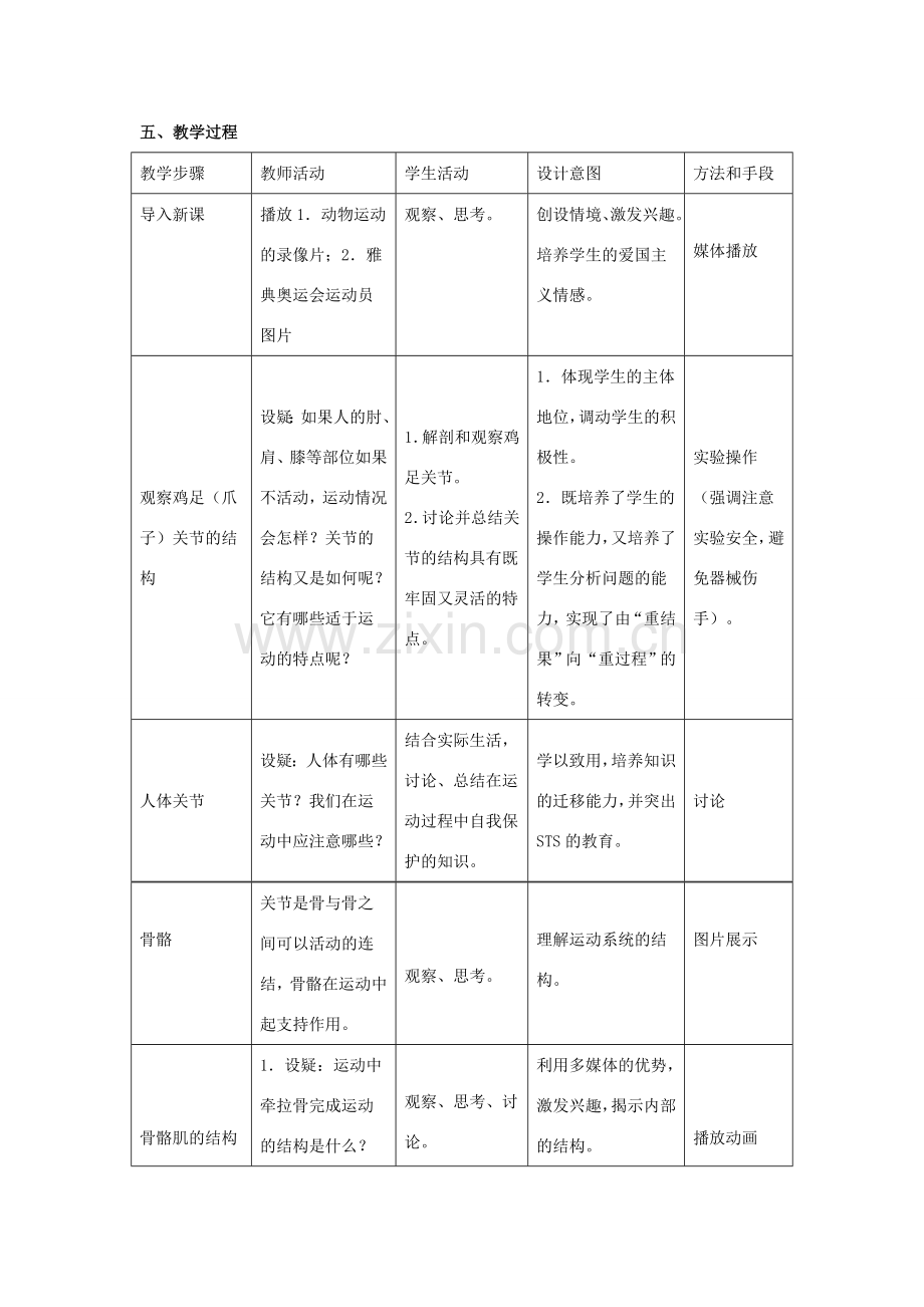 八年级生物上册 5.2.1 动物的运动教案3 （新版）新人教版.doc_第2页