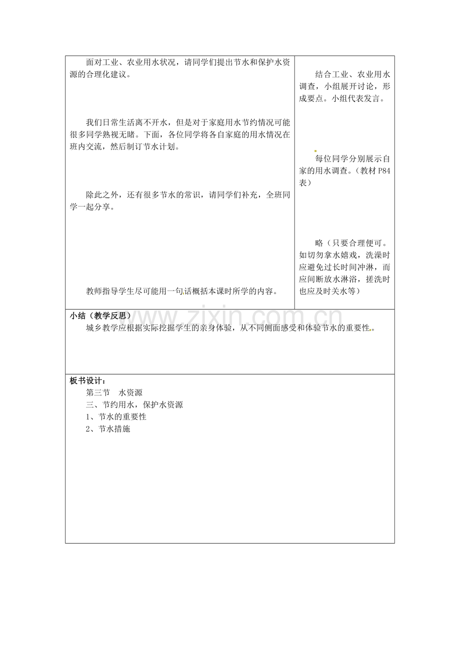 山东省郯城县第三初级中学八年级地理上册《第三章第三节水资源（第二课时）》教案 新人教版.doc_第2页