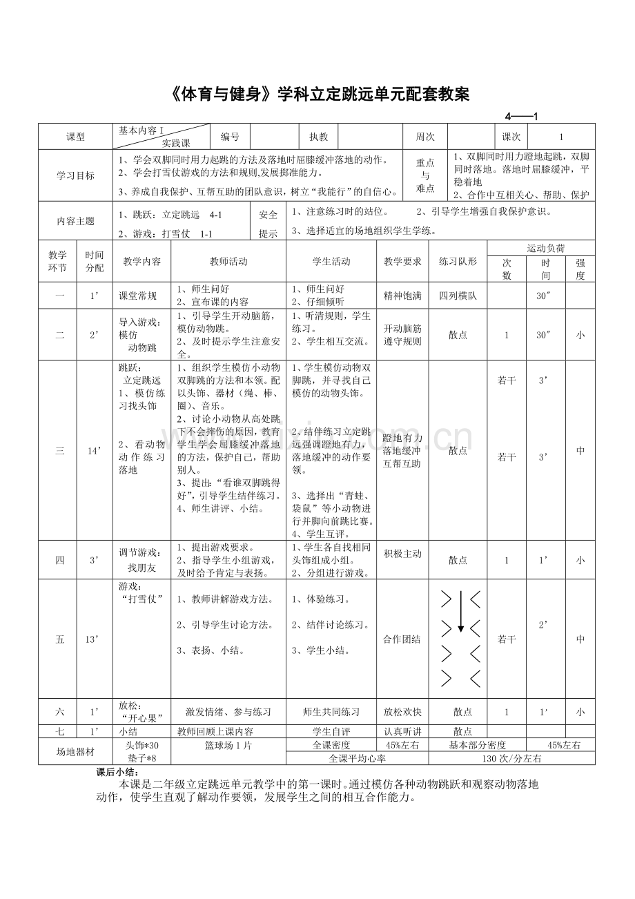 普陀区小学体育与健身学科立定跳远单元计划.doc_第2页