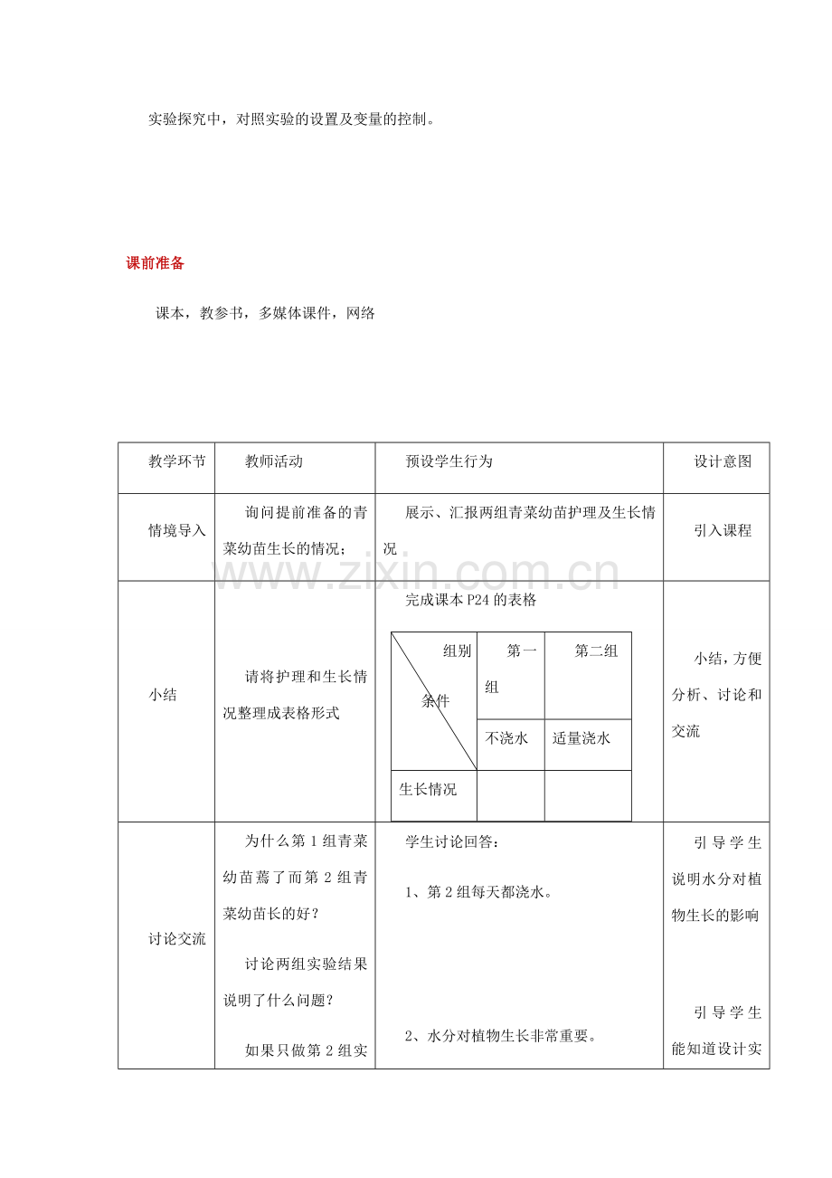 七年级生物上册 2.2.2《环境影响生物的生存》教案 （新版）苏教版-（新版）苏教版初中七年级上册生物教案.doc_第2页