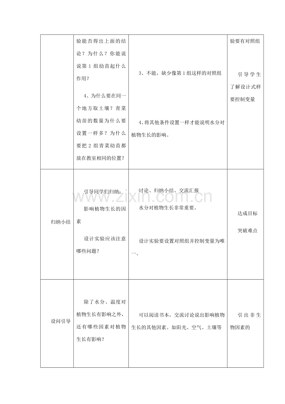 七年级生物上册 2.2.2《环境影响生物的生存》教案 （新版）苏教版-（新版）苏教版初中七年级上册生物教案.doc_第3页