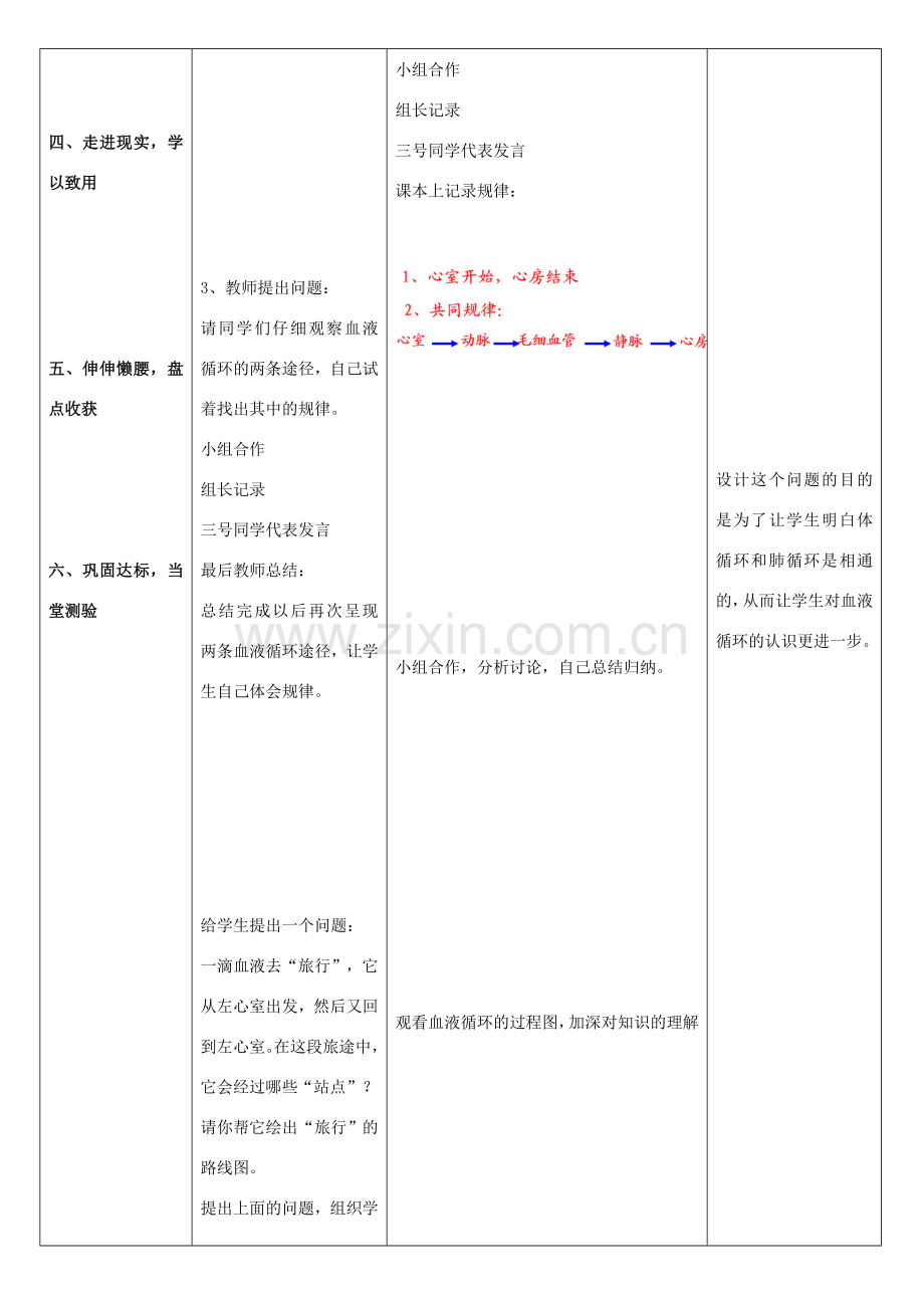 七年级生物下册 第三单元 第三章 第三节 物质运输的途径教案 （新版）济南版-（新版）济南版初中七年级下册生物教案.doc_第3页