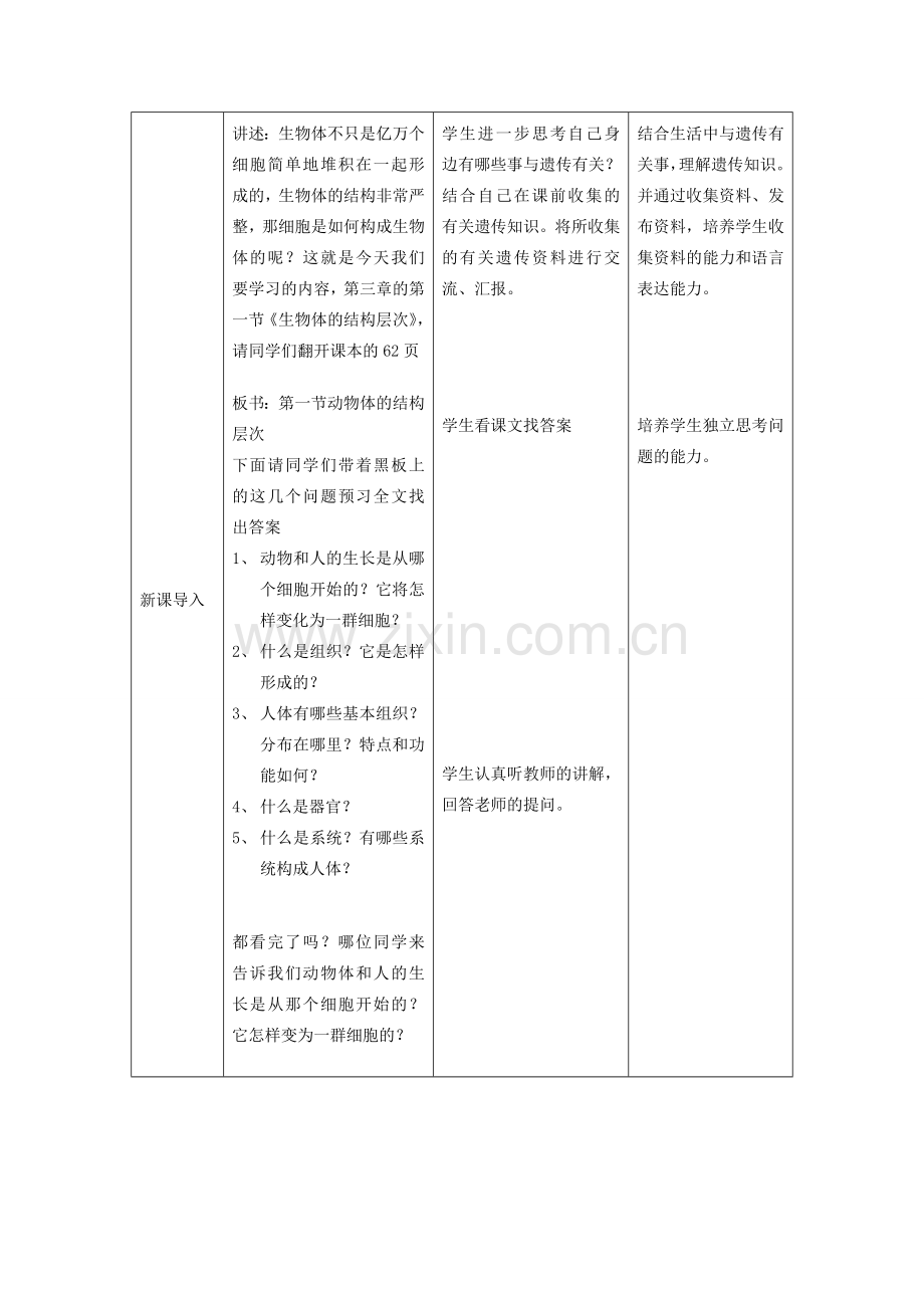 七年级生物上册 2.2.2 动物体的结构层次教案 （新版）新人教版.doc_第2页