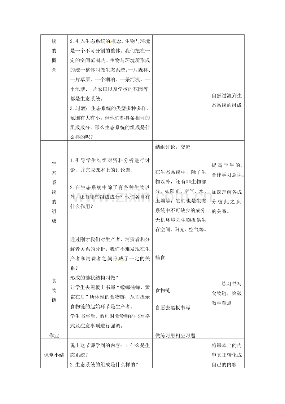 云南省师范大学五华区实验中学七年级生物上册 1.2.2 生物与环境组成生态系统教案 （新版）新人教版.doc_第2页