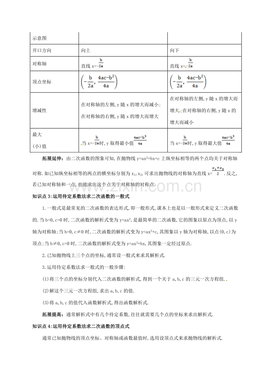 九年级数学上册 第二十二章 22.1 二次函数的图像及性质 22.1.6 二次函数yax2bxc的图象和性质备课资料教案 （新版）新人教版-（新版）新人教版初中九年级上册数学教案.doc_第2页