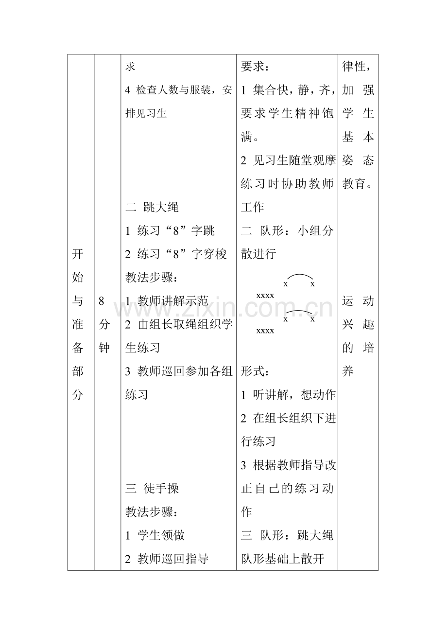 体育教案-舞动青春.doc_第2页