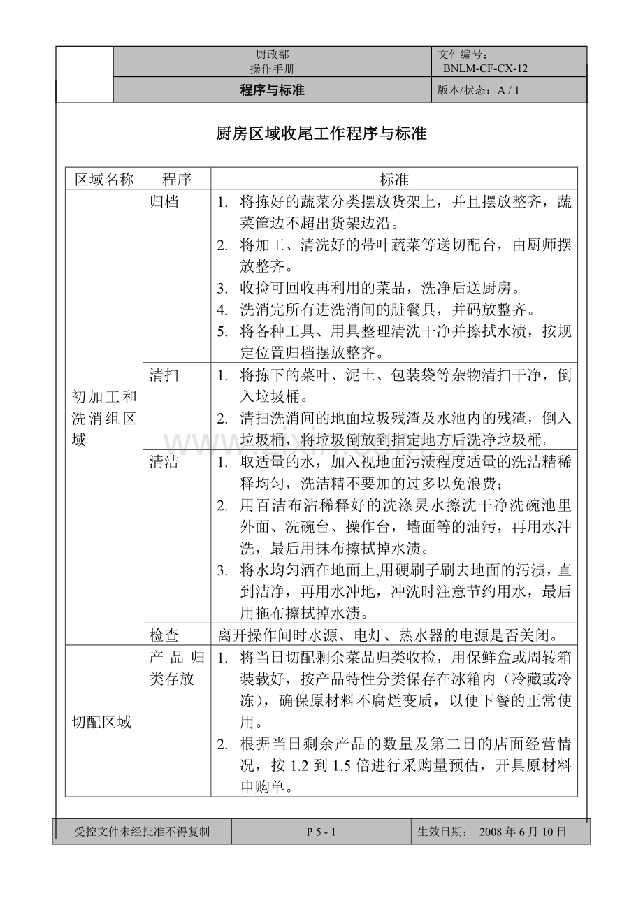 厨房区域收尾工作程序与标准.doc_第1页