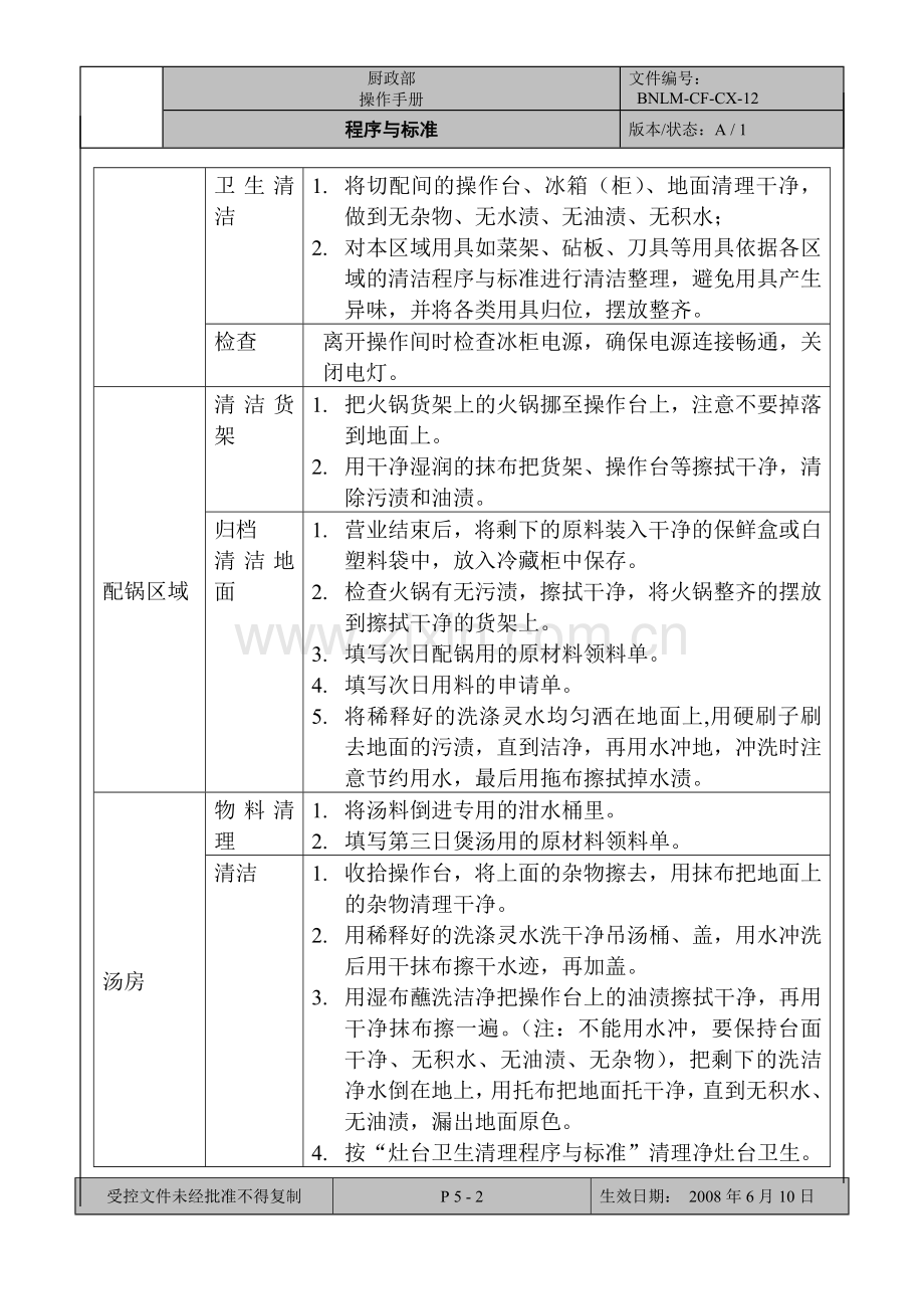 厨房区域收尾工作程序与标准.doc_第2页