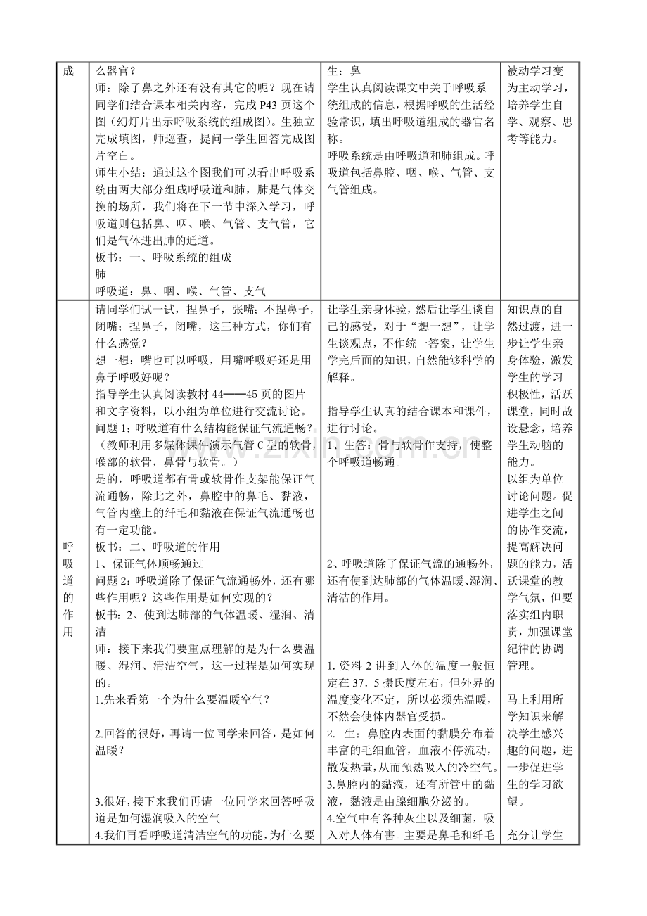 公开课教案反思集体备课心得.doc_第2页