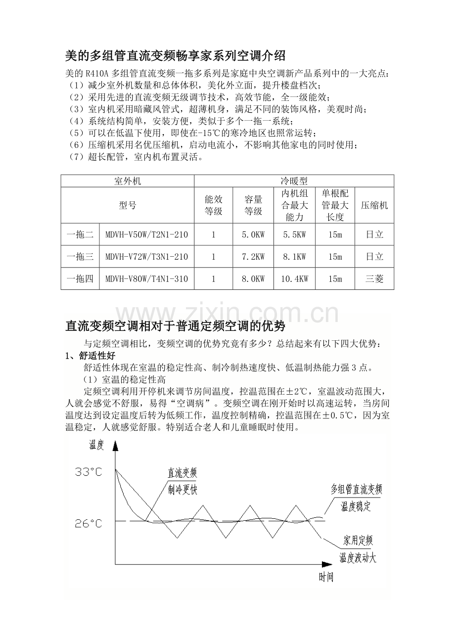 变频空调相对于普通定频空调的优势.doc_第1页