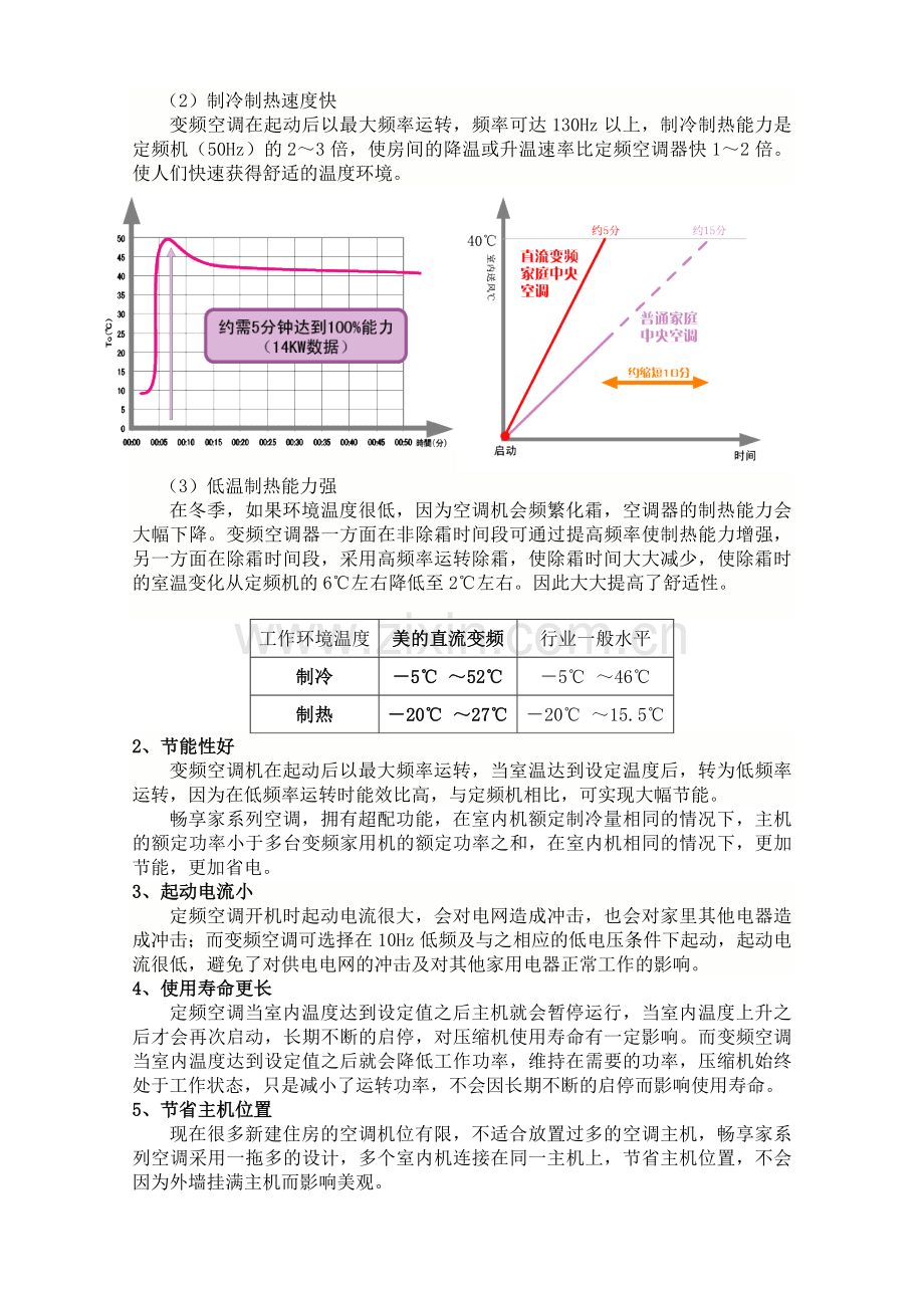 变频空调相对于普通定频空调的优势.doc_第2页