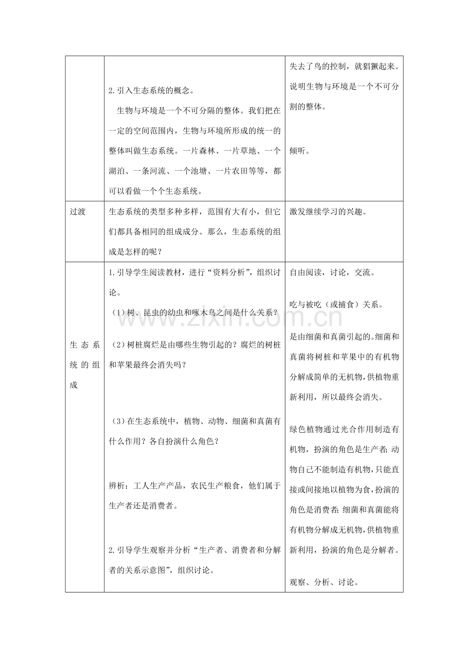 七年级生物上册 第二章第二节 生物与环境组成生态系统教案 （新版）新人教版-（新版）新人教版初中七年级上册生物教案.doc_第2页