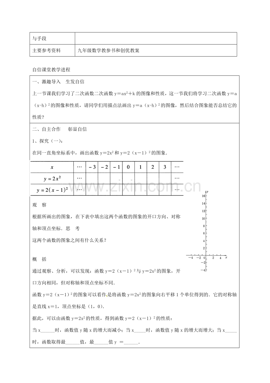 九年级数学上册 22.1.4 二次函数ya(xh)2的图象和性质教案 （新版）新人教版-（新版）新人教版初中九年级上册数学教案.doc_第2页