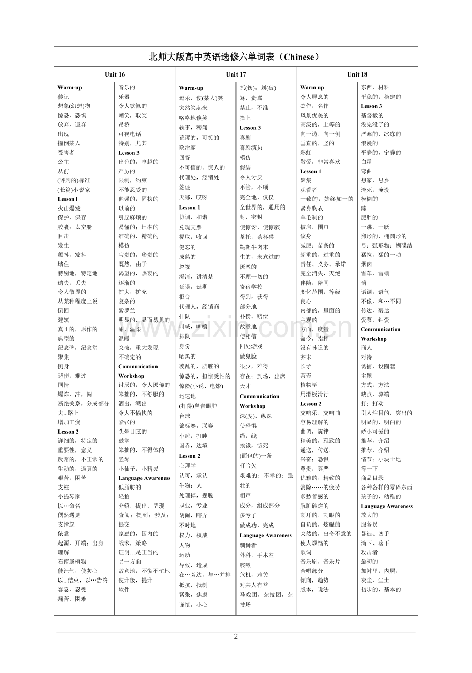 北师大版高中英语选修六单词表.doc_第2页