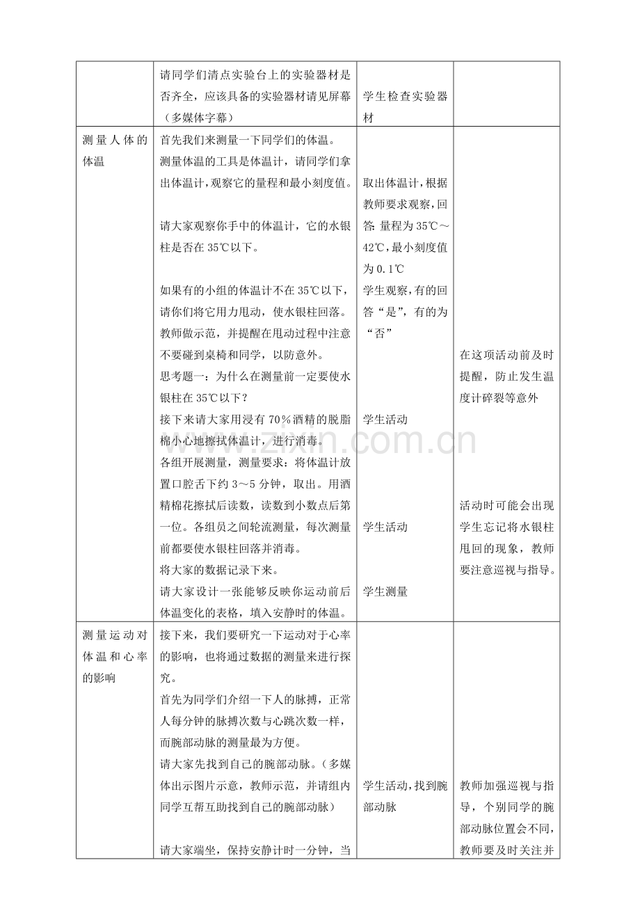 八年级生物上册 第1章 人体生命活动的基本条件 第2节 人体生命活动需要的环境条件（第3课时）同步教案 沪教版-沪教版初中八年级上册生物教案.doc_第2页