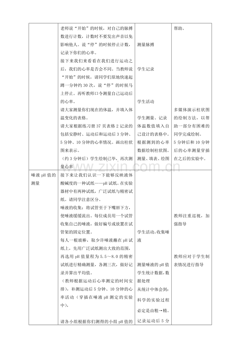 八年级生物上册 第1章 人体生命活动的基本条件 第2节 人体生命活动需要的环境条件（第3课时）同步教案 沪教版-沪教版初中八年级上册生物教案.doc_第3页