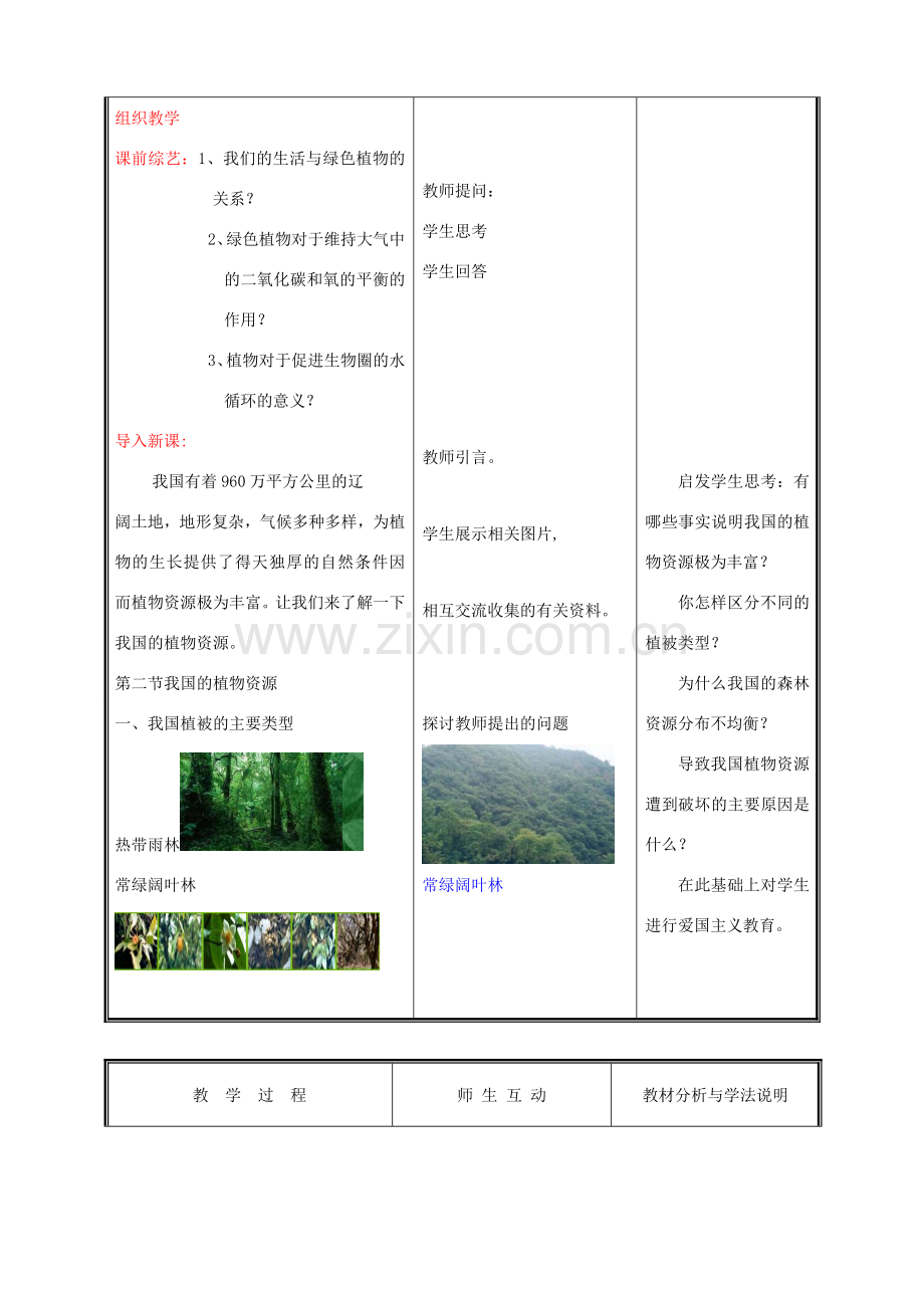 七年级生物上册 3.7.2我国的植物资源教案 北师大版.doc_第2页