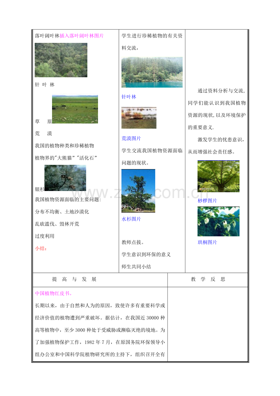 七年级生物上册 3.7.2我国的植物资源教案 北师大版.doc_第3页