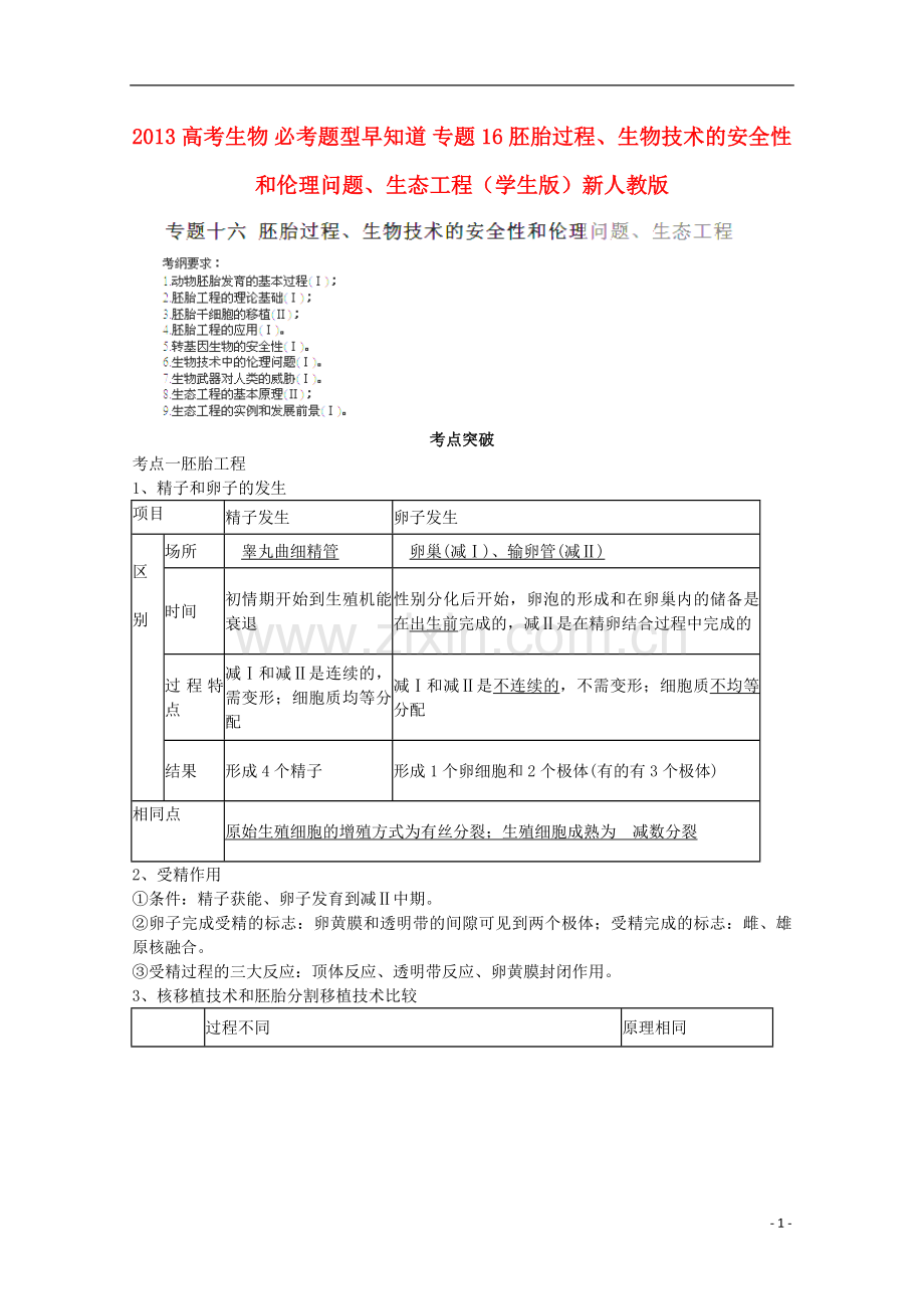 2013高考生物-必考题型早知道-专题16-胚胎过程、生物技术的安全性和伦理问题、生态工程(学生版)新人教版.doc_第1页