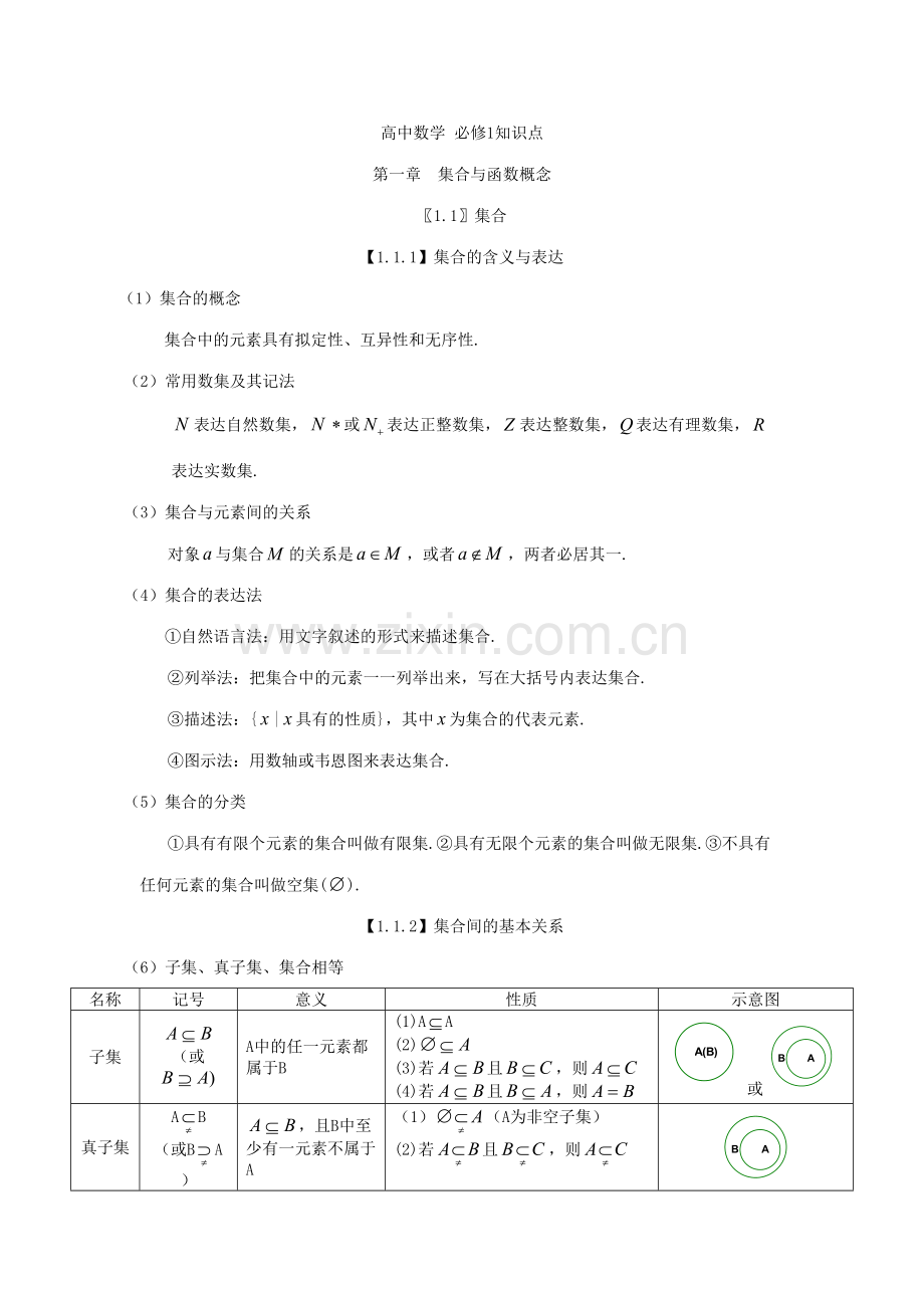 2023年数学必修一集合与函数概念知识点梳理.docx_第1页