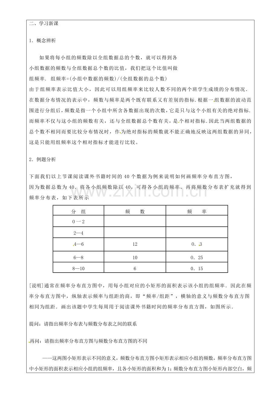 上海市罗泾中学九年级数学上册 28.5 表示一组数据分布的量（第2课时）教案 沪教版五四制.doc_第2页