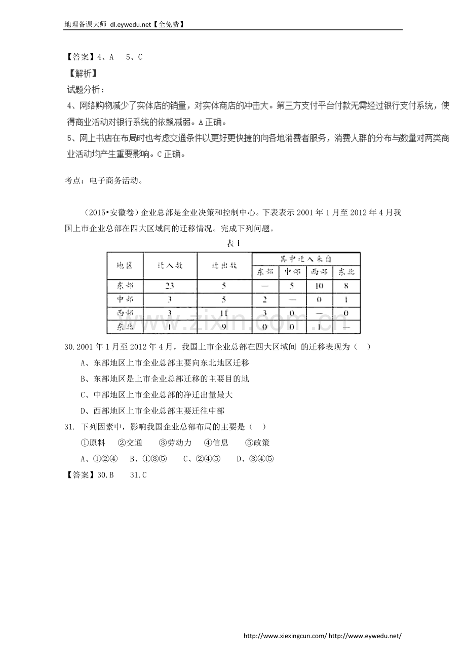 2015年高考地理真题分类汇编：专题09-工业(含答案).doc_第3页