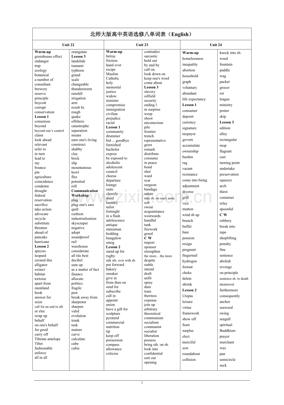北师大版高中英语选修八单词表.doc_第1页