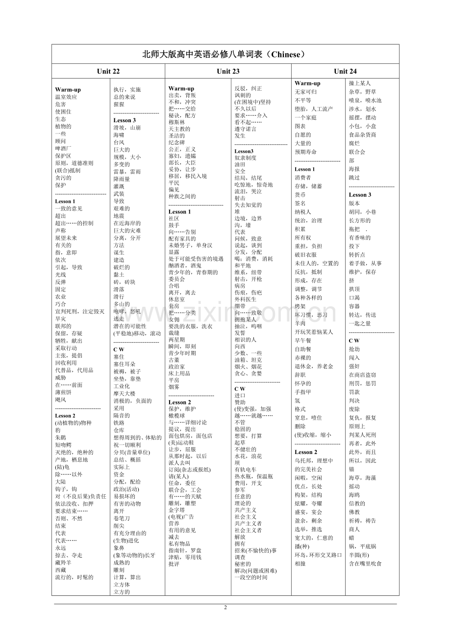 北师大版高中英语选修八单词表.doc_第2页