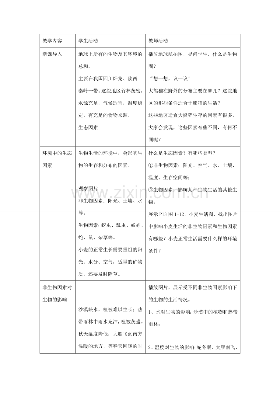 七年级生物上册 1.2.1《生物与环境的关系》教案 （新版）新人教版-（新版）新人教版初中七年级上册生物教案.doc_第2页