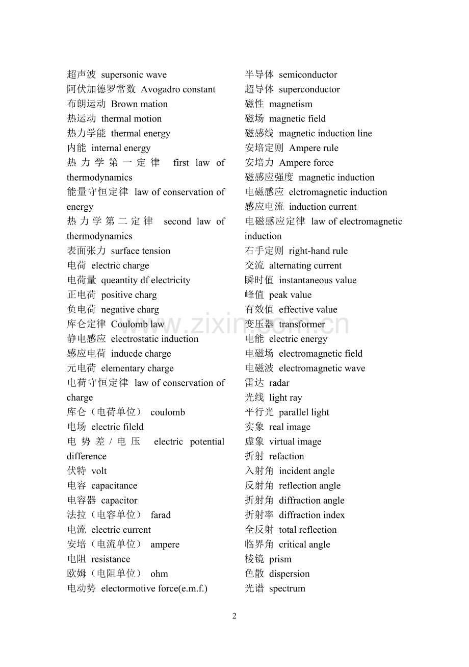 物理及生物英语词汇.doc_第2页