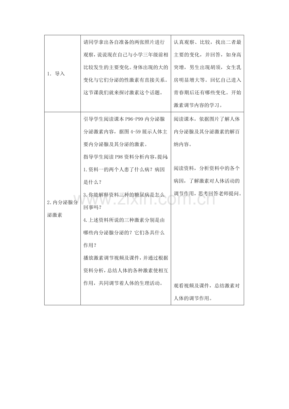 七年级生物下册 4.6.4《激素调节》教案2 （新版）新人教版-（新版）新人教版初中七年级下册生物教案.doc_第2页