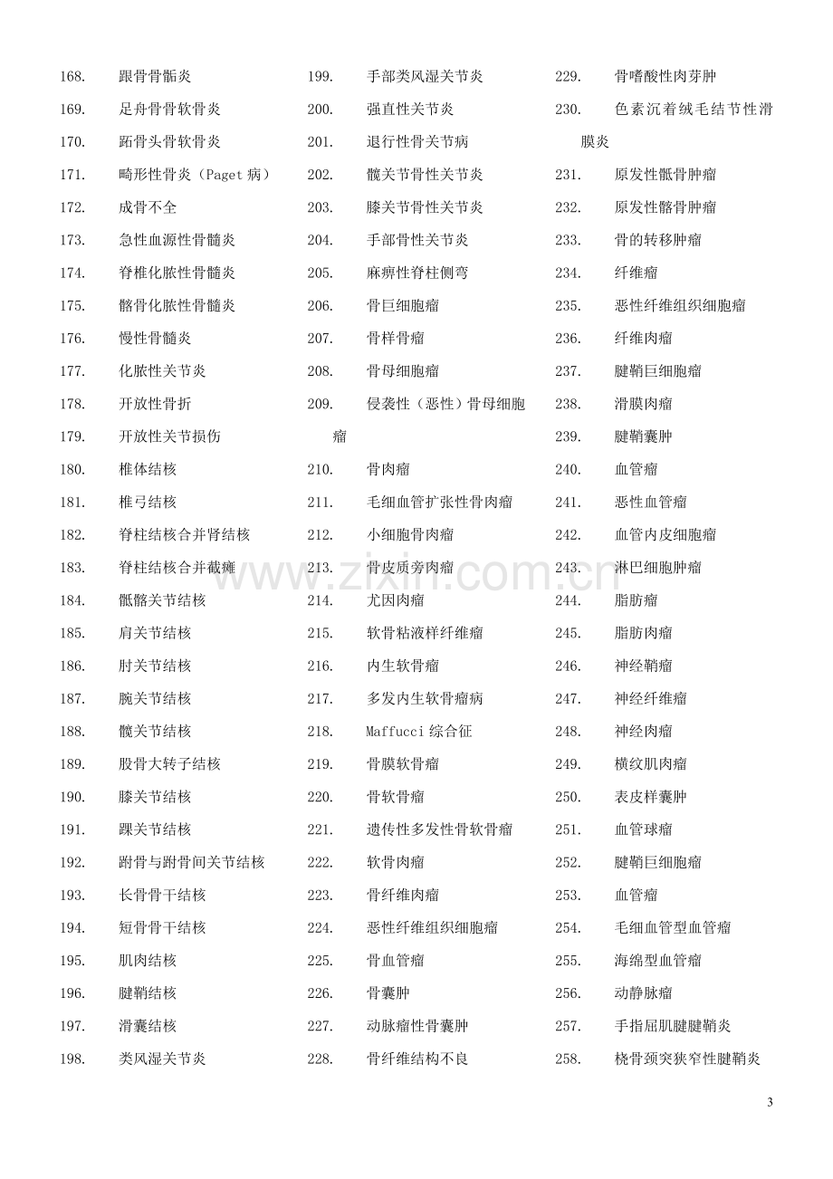 骨科临床诊断名.doc_第3页