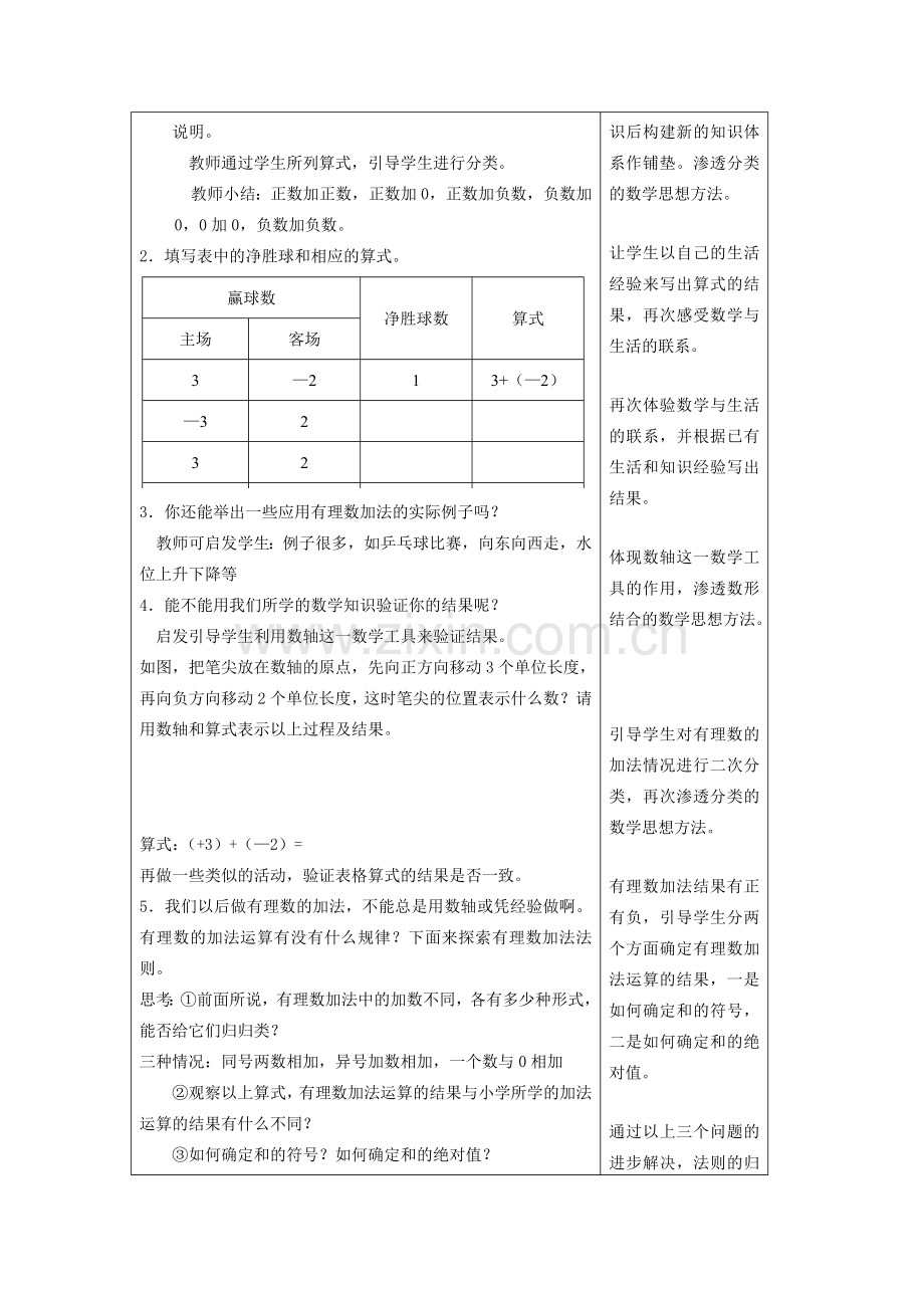 七年级数学上册 2.4 有理数的加法与减法教案（1）苏科版.doc_第2页