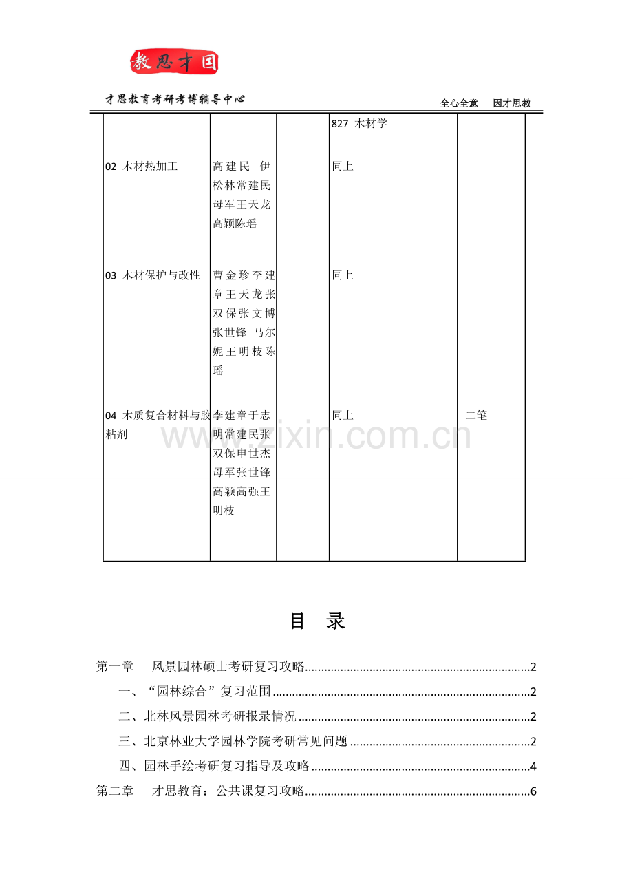 2016北京林业大学园林学院风景园林学考研真题及初试科目(含招生简章).doc_第2页