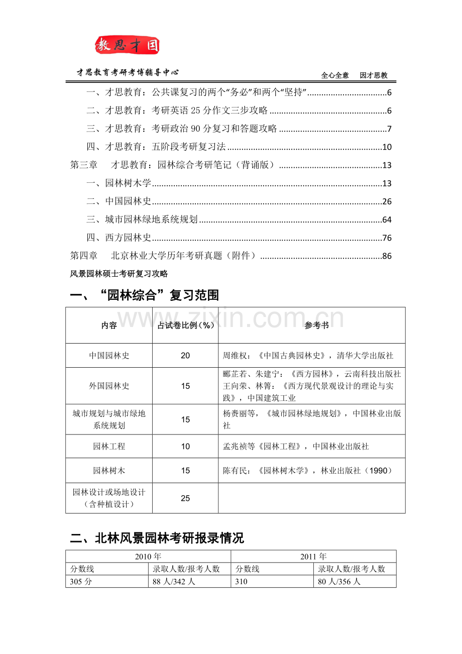 2016北京林业大学园林学院风景园林学考研真题及初试科目(含招生简章).doc_第3页