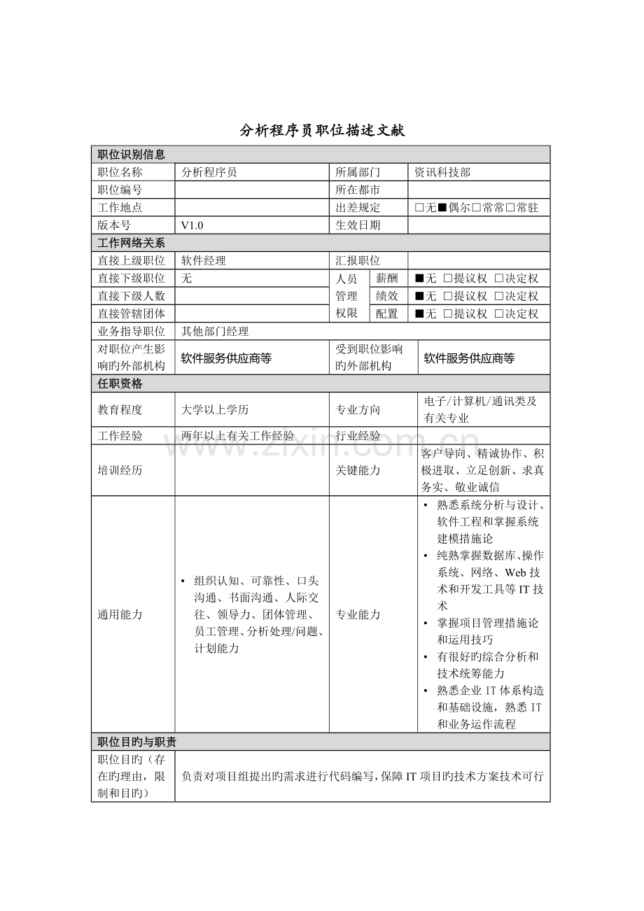 2022年资讯科技部分析程序员岗位说明书.doc_第1页