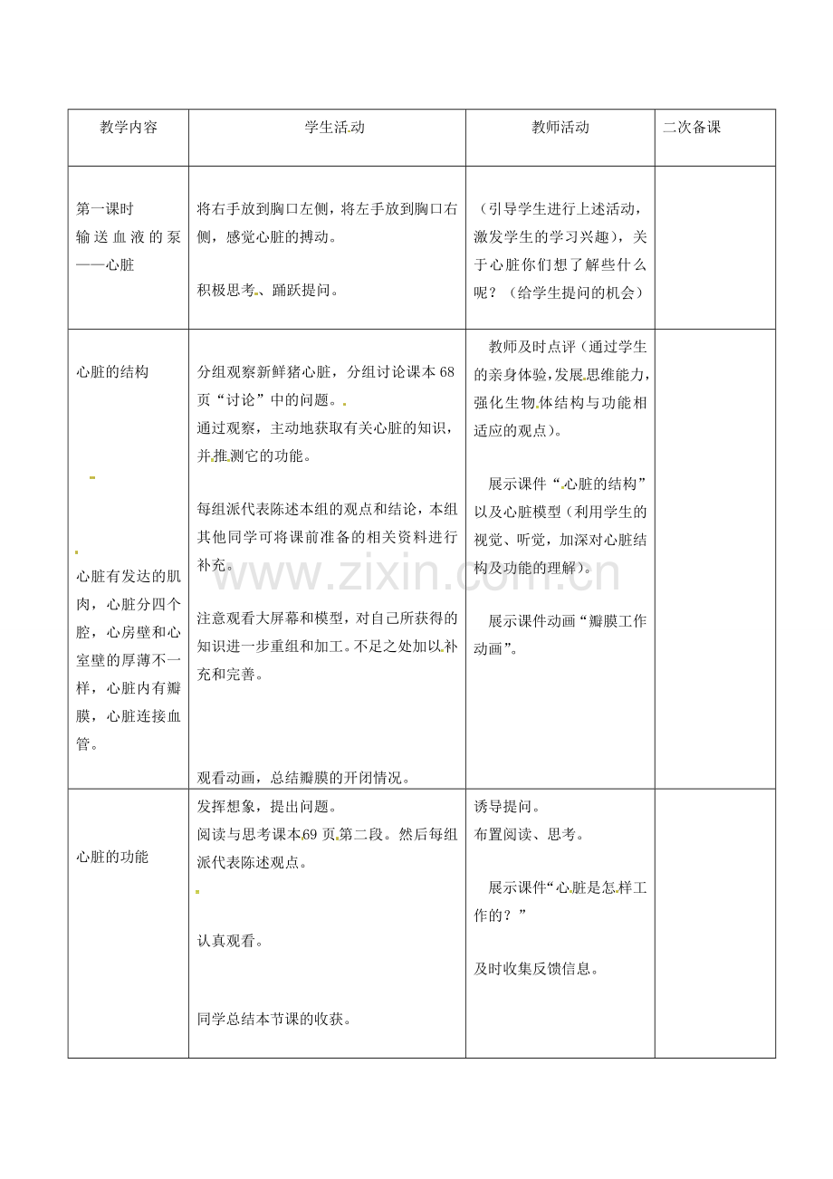 七年级生物下册 第四单元 第四章 第三节 输送血液的泵——心脏教案2 （新版）新人教版-（新版）新人教版初中七年级下册生物教案.doc_第2页