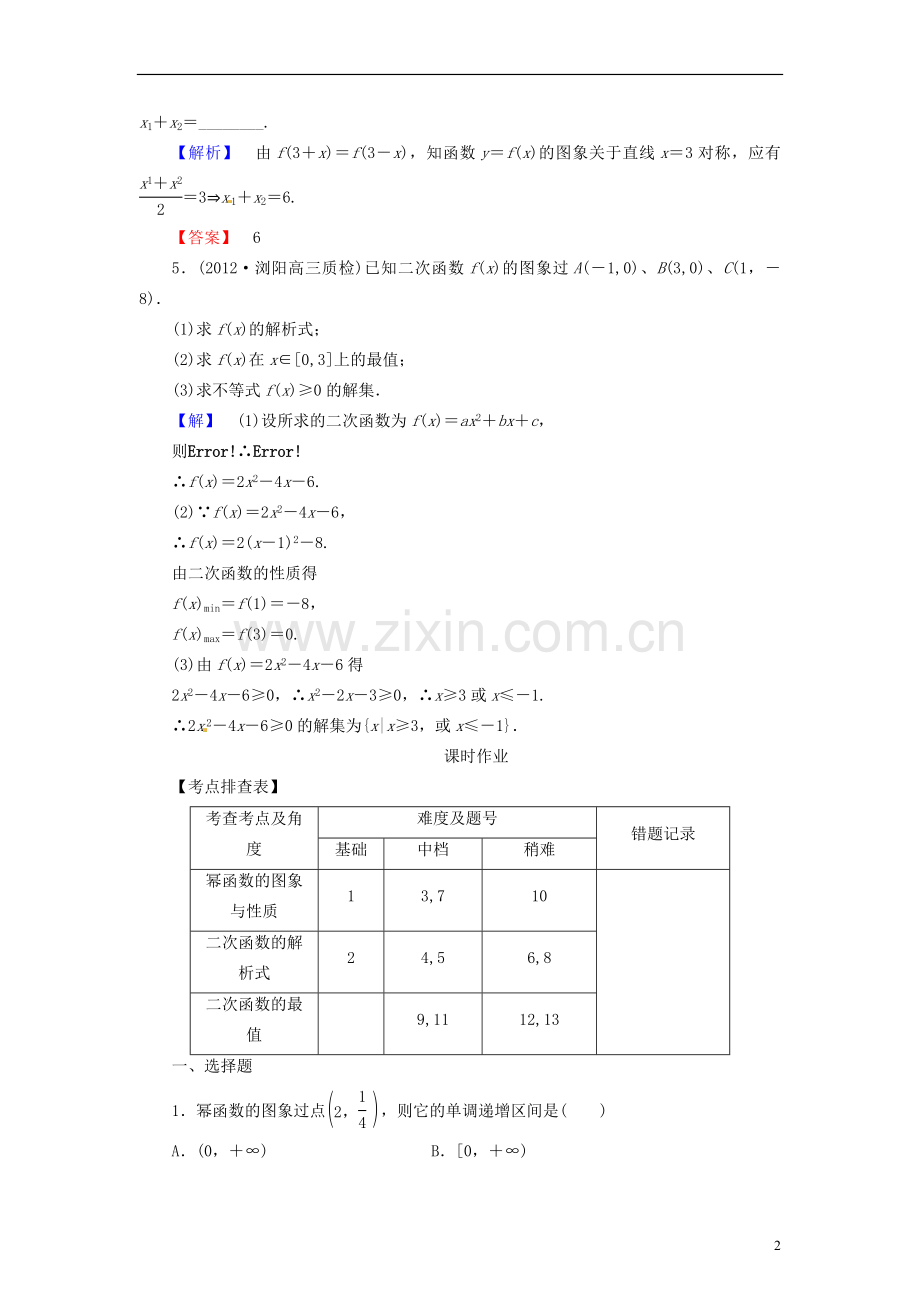 【高考核动力】2014届高考数学-2-4二次函数与幂函数配套作业-北师大版.doc_第2页