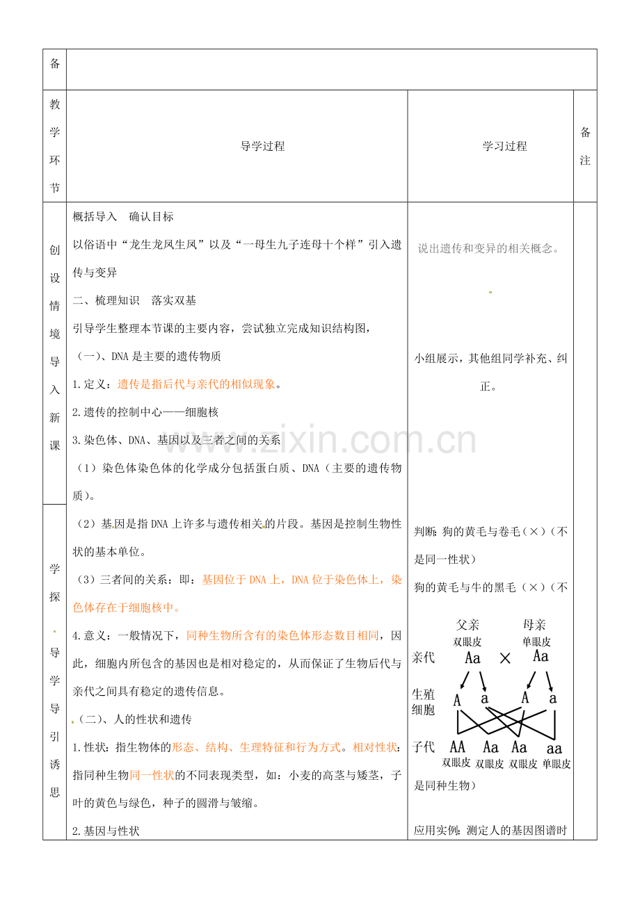 山东省临沂市蒙阴县第四中学八年级生物下册 第七单元 第二章 生物的遗传与变异复习教案 （新版）新人教版 (2).doc_第2页