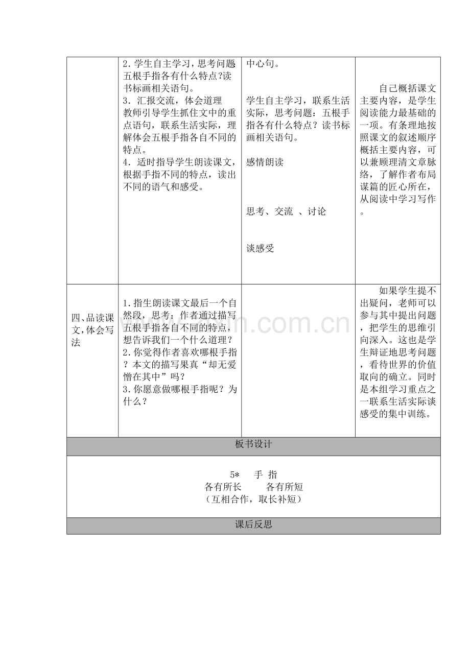 手指教学设计表格式.doc_第3页