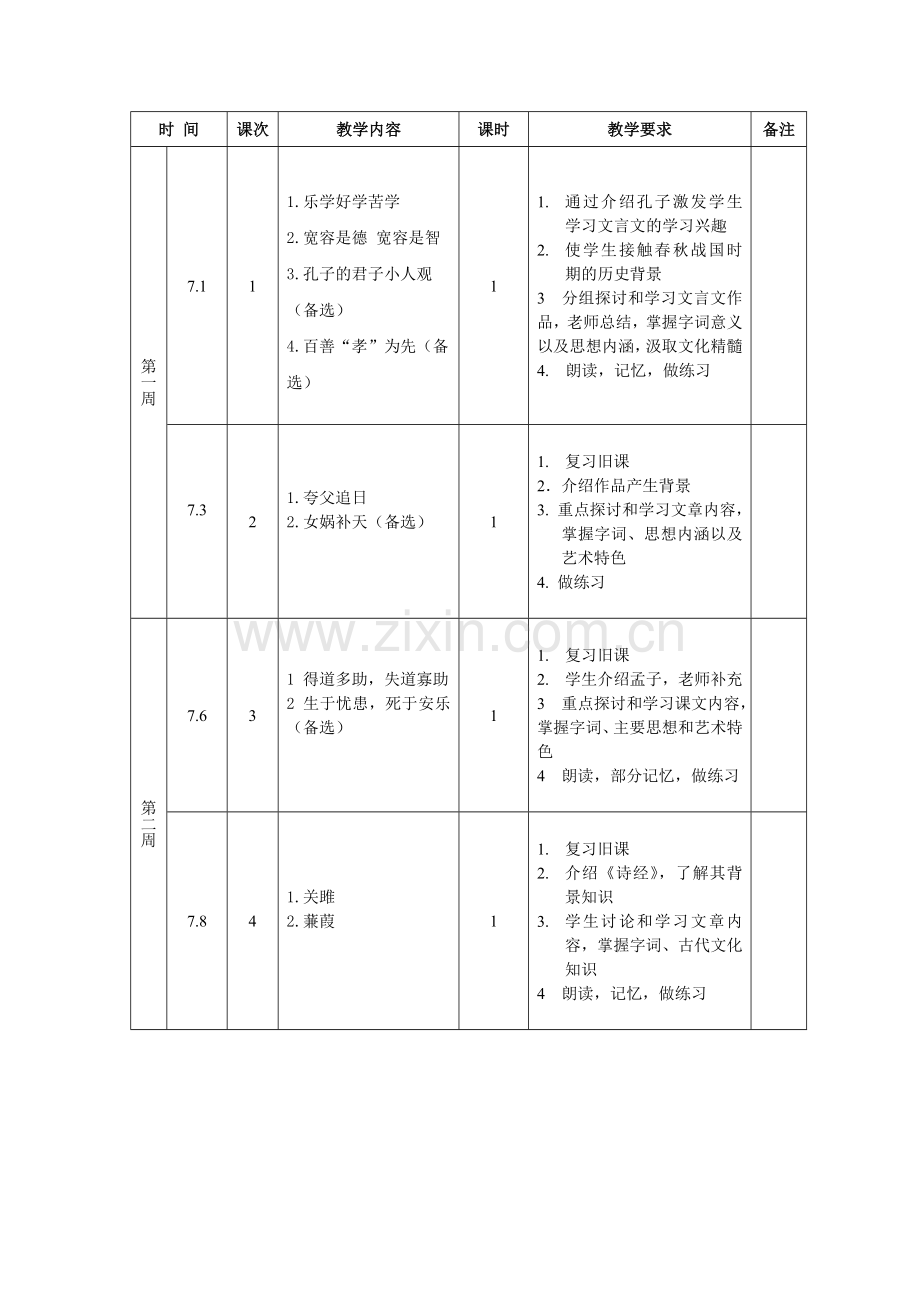 初中文言文及现代文阅读教学计划.doc_第2页