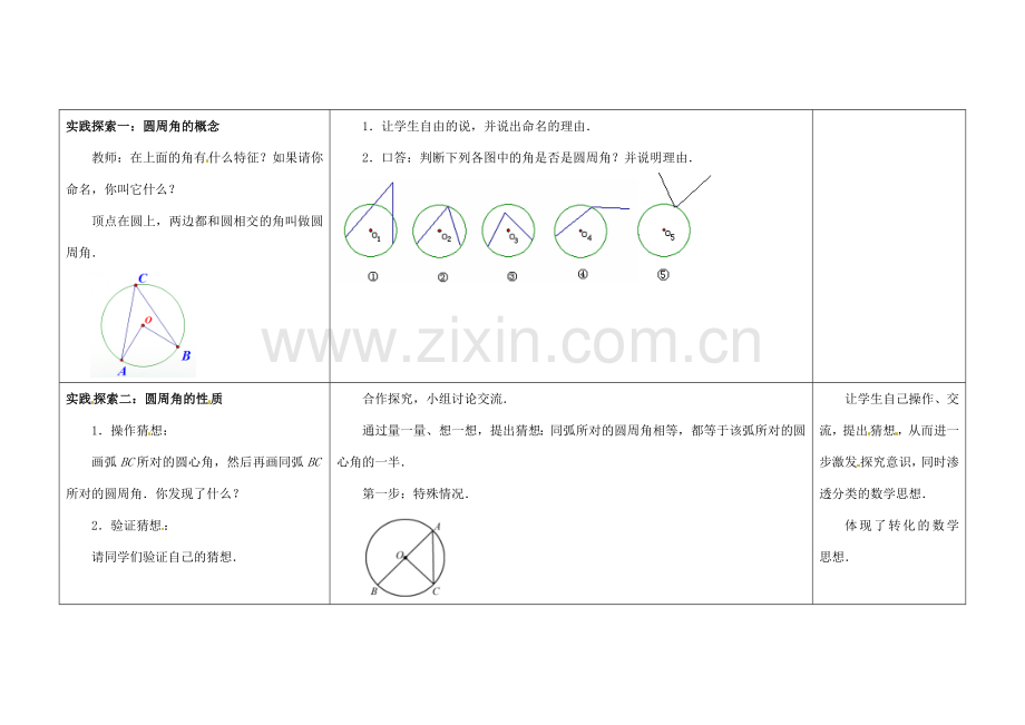 九年级数学上册 2.4 圆周角教案1 （新版）苏科版-（新版）苏科版初中九年级上册数学教案.doc_第3页