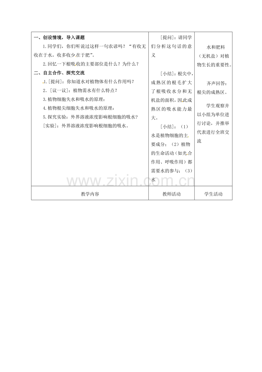 七年级生物上册 第5章 第3节 植物生长需要水和无机盐教案1 苏教版-苏教版初中七年级上册生物教案.doc_第2页