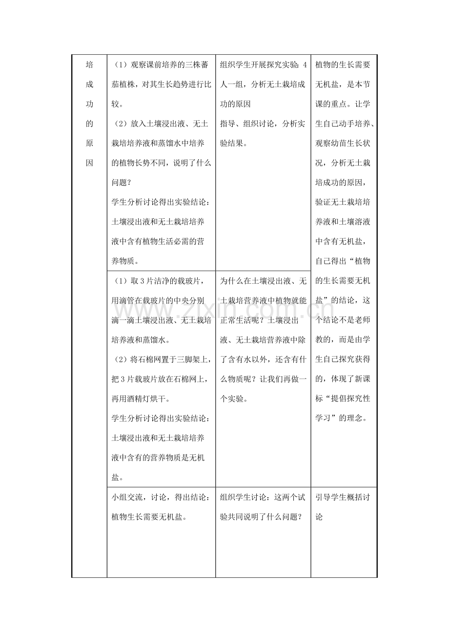 七年级生物上册《绿色植物的生长需要水和无机盐》教案 苏教版.doc_第3页