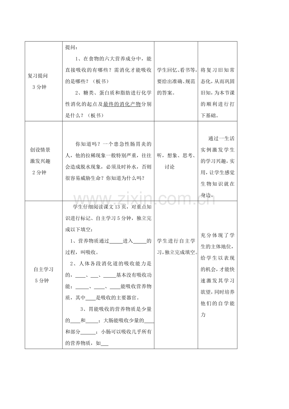 春季七年级生物下册 3.1.2 消化和吸收教案2 （新版）济南版-（新版）济南版初中七年级下册生物教案.doc_第2页