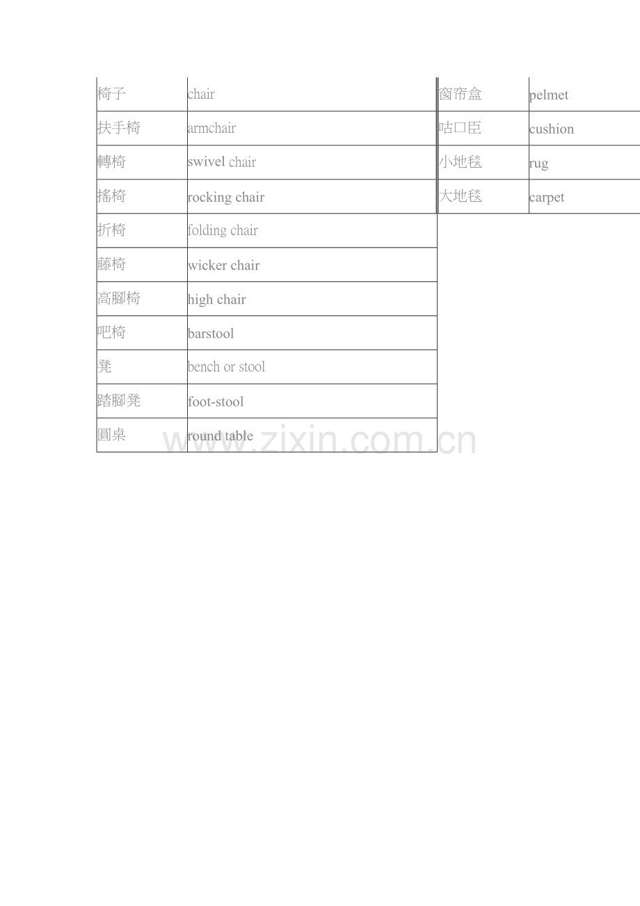 常用家具中英文对照表.doc_第3页