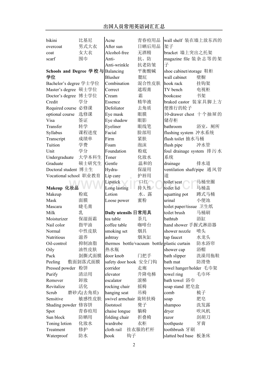 出国人员常用英语词汇.doc_第2页