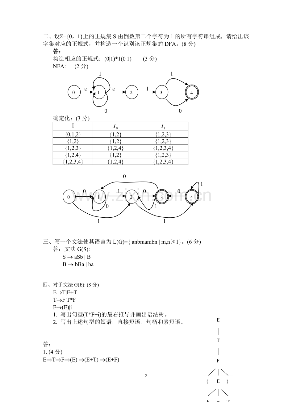 编译原理考试试题.doc_第2页